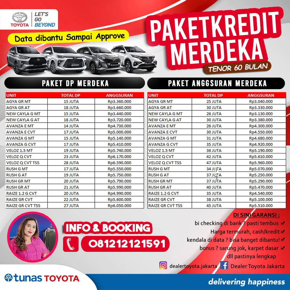 Sales Mobil Toyota Via