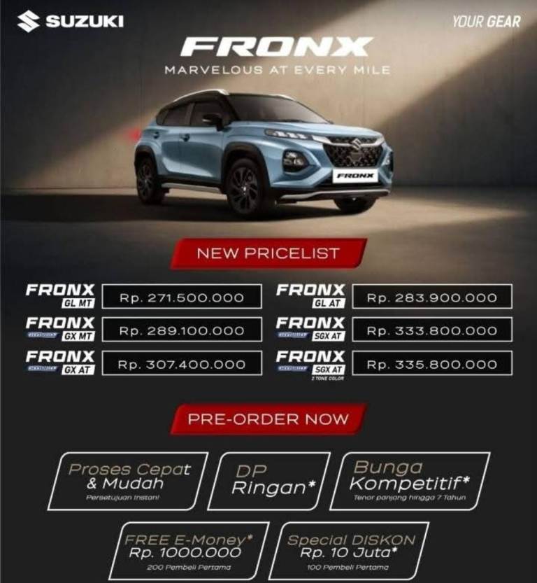 Harga Mobil Suzuki By Fisqi 4
